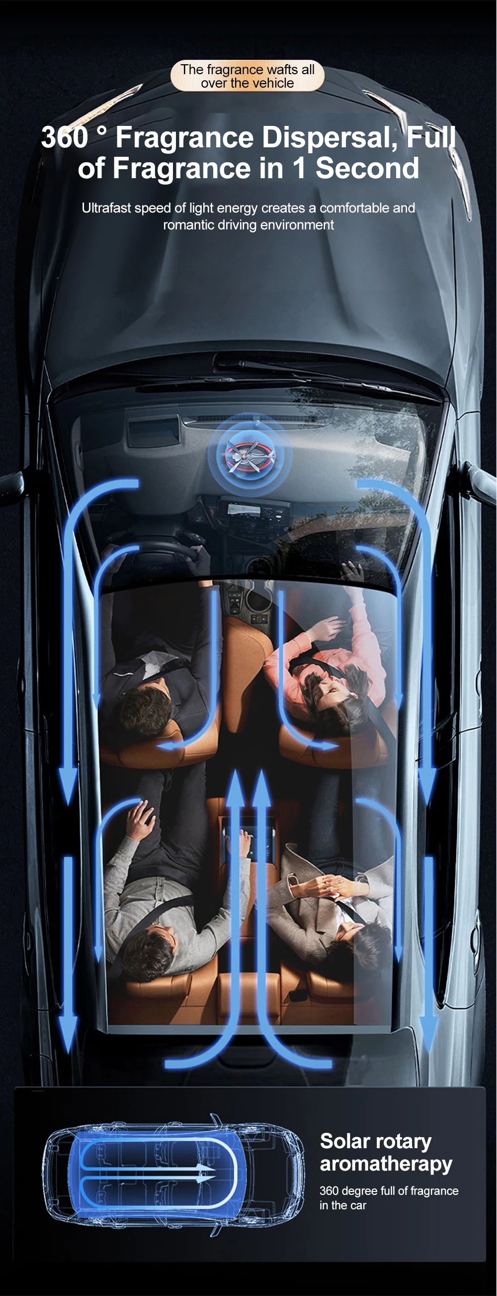 Solar Powered Rotation Helicopter Aromatherapy Car