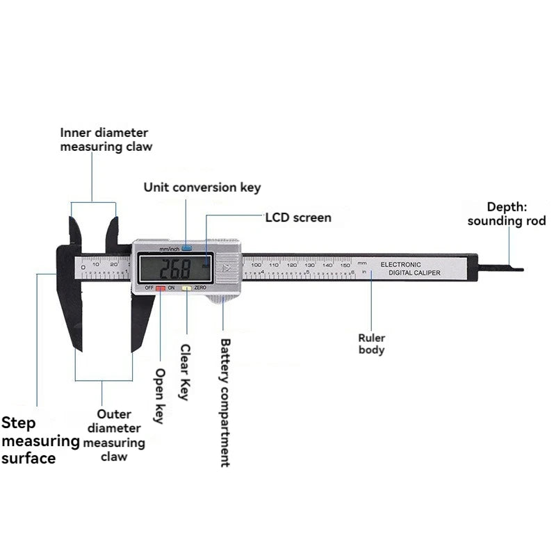 Electronic Digital Caliper