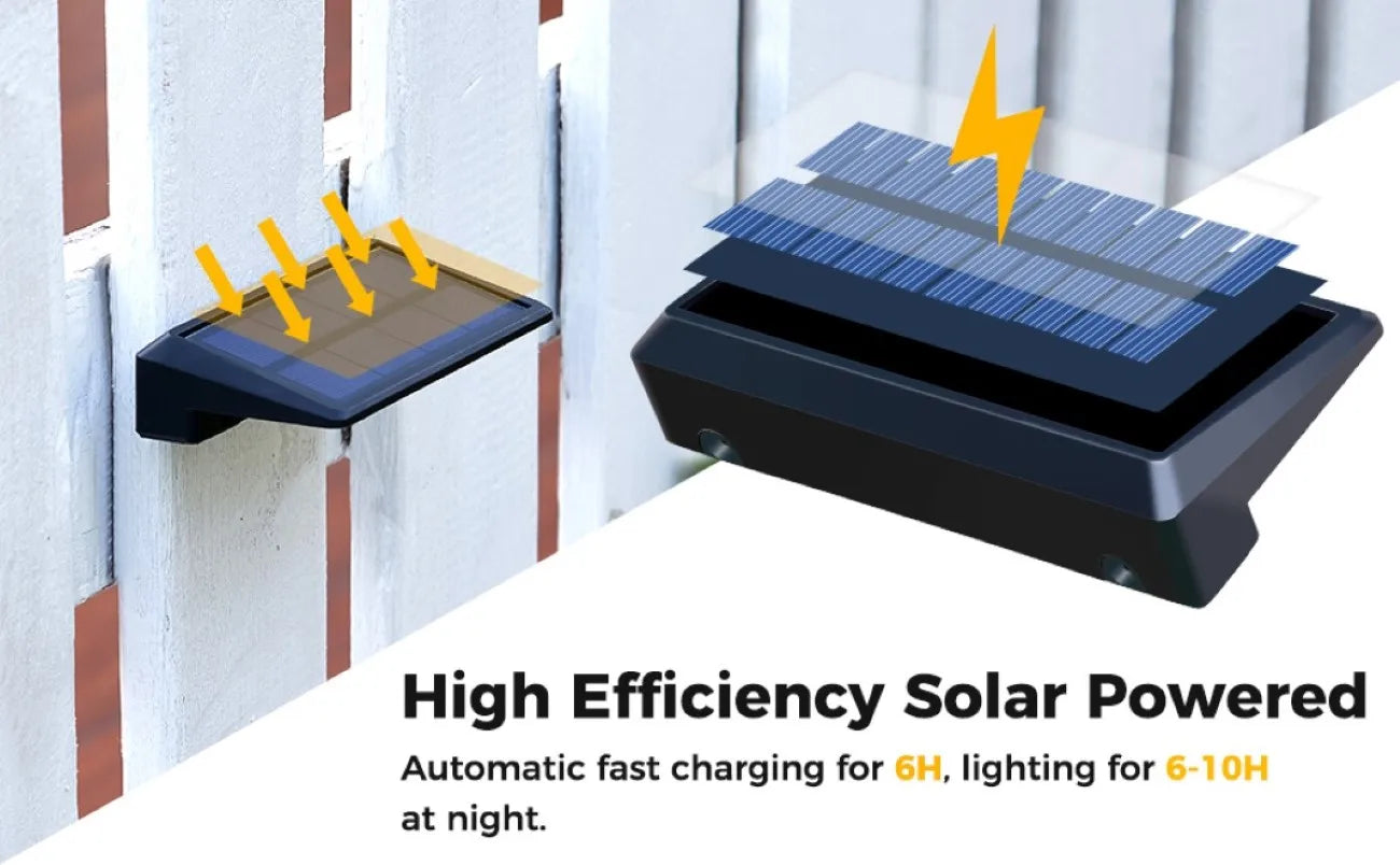 Solar Wall Lights -2 Pack