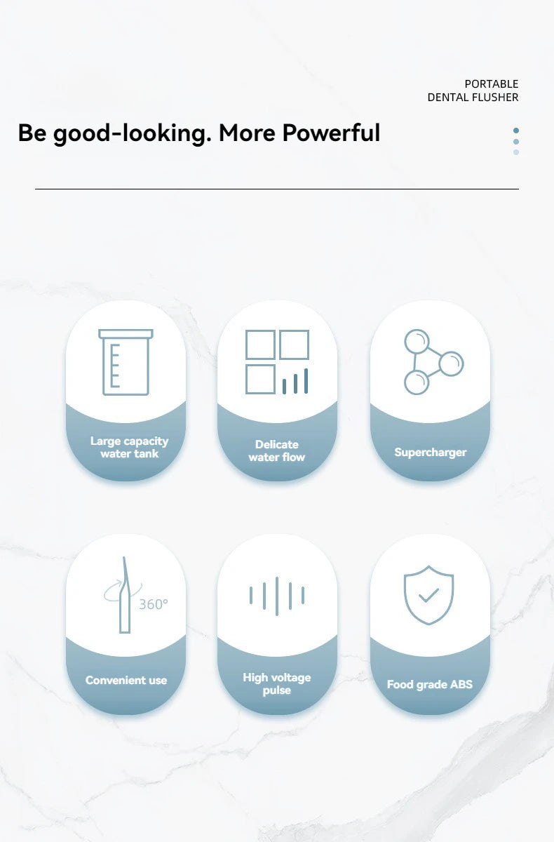 Oral Irrigator Portable